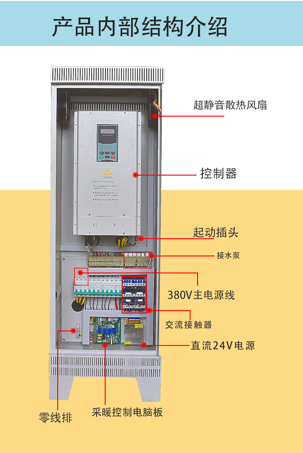 20/30KW變頻電磁采暖爐內(nèi)部結(jié)構(gòu)