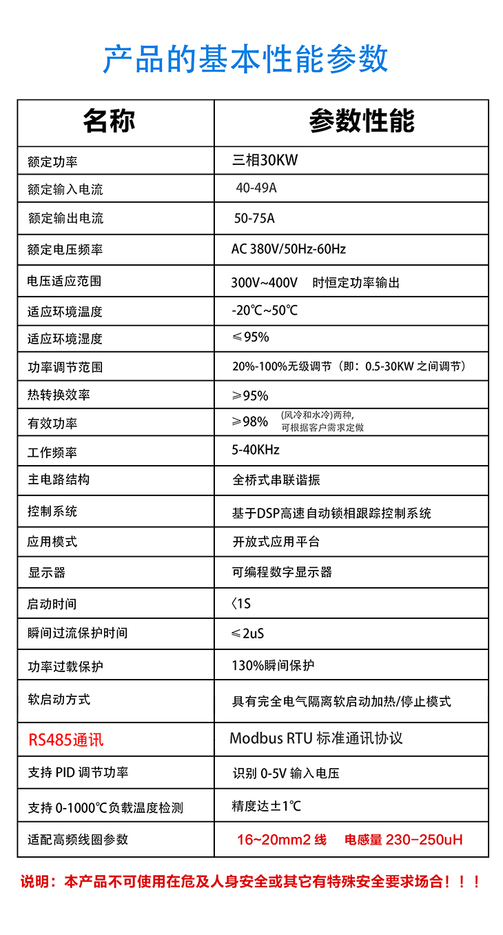 30KW蓄熱式采暖爐專用控制器+電磁加熱棒基本性能參數(shù)