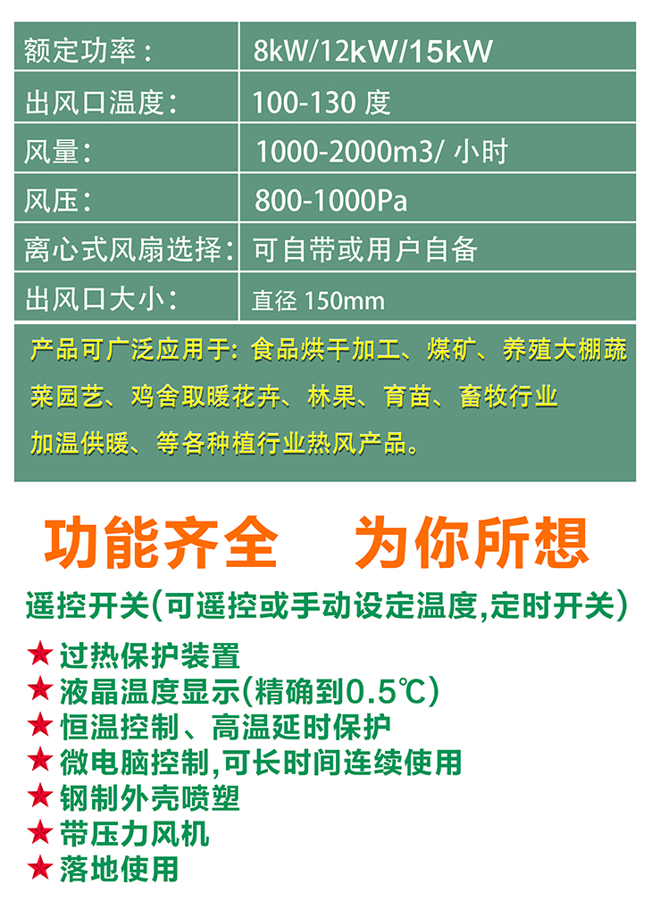 8KW/10KW/15KW高能效電磁熱風(fēng)爐