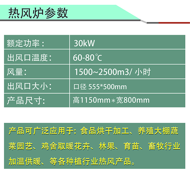 30KW變頻電磁熱風(fēng)爐參數(shù)表