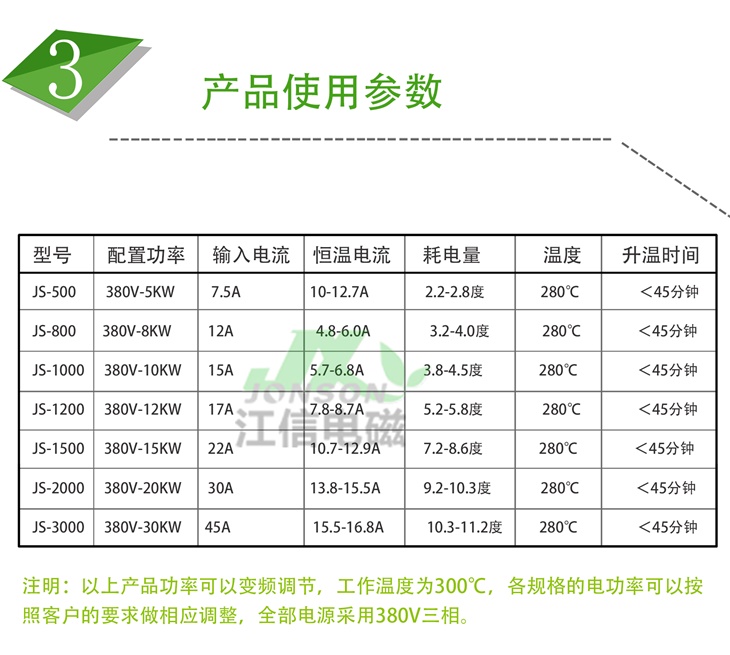 真空鍍膜擴散泵電磁加熱設(shè)備參數(shù)表