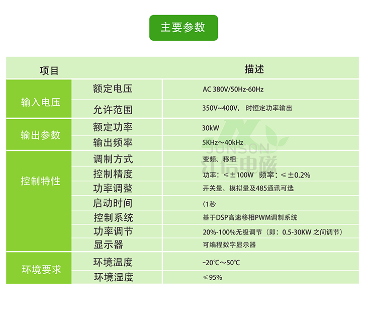 30KW電磁加熱器主要參數(shù)