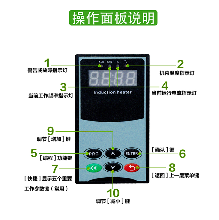 30KW電磁加熱器操作面板說明