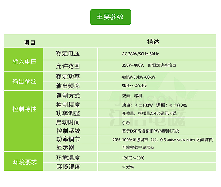 40~60KW電磁加熱器主要參數