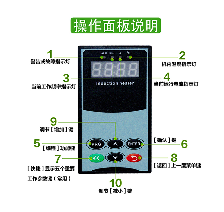 40KW電磁加熱器操作面板說明