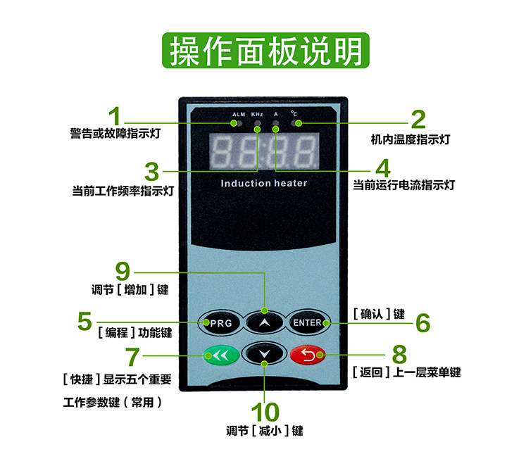 煤改電電磁加熱器操作面板說明