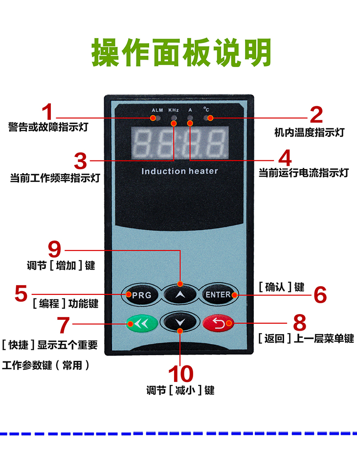 變頻電磁加熱機柜操作面板說明