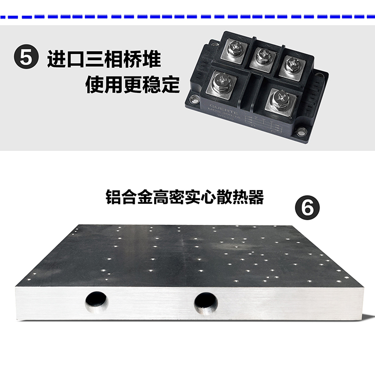 160KW電磁加熱機柜元件