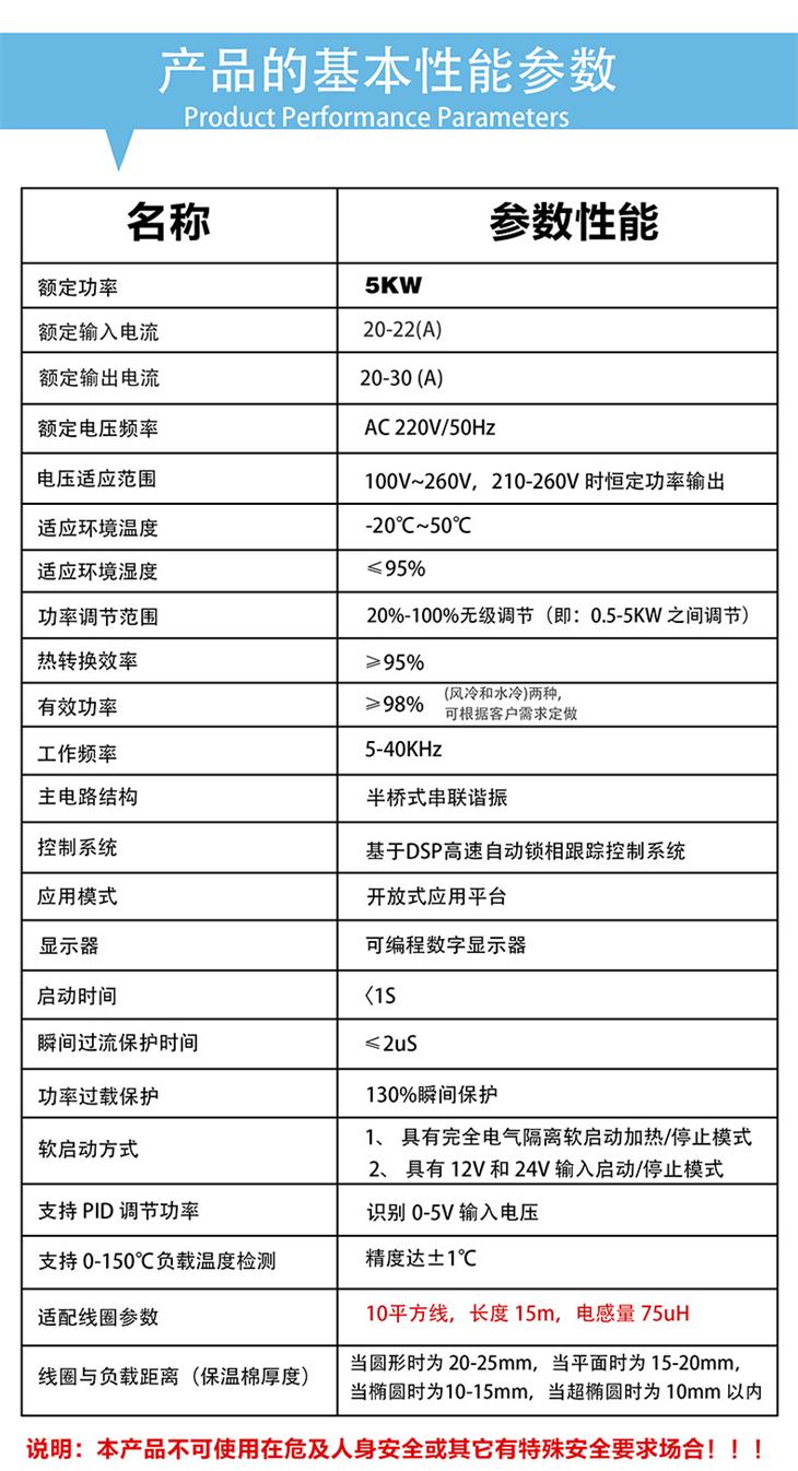 5KW電磁感應(yīng)加熱板參數(shù)表