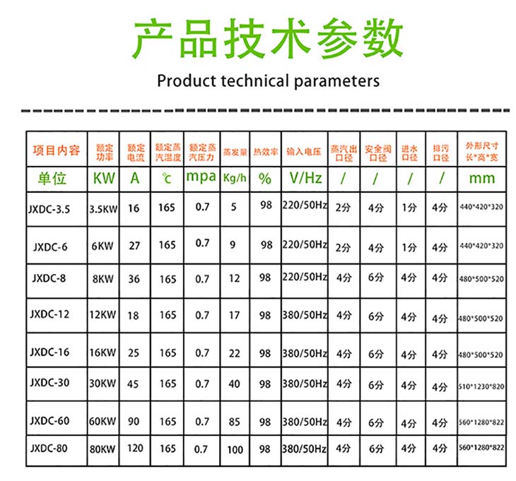 電磁鍋爐 蒸汽鍋爐技術(shù)參數(shù)