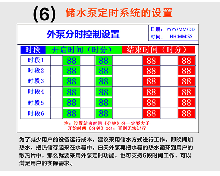 電采暖爐觸摸屏控制系統(tǒng)儲水泵定時系統(tǒng)的設(shè)置