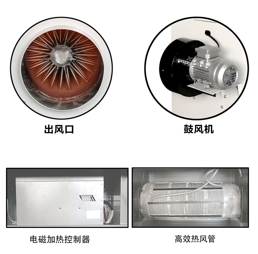 江信電磁熱風爐