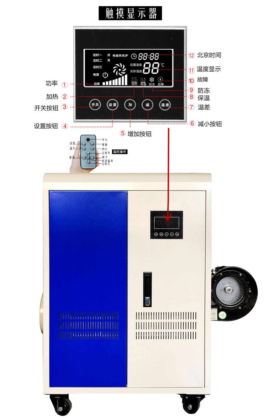 變頻電磁熱風爐基本參數(shù)設定